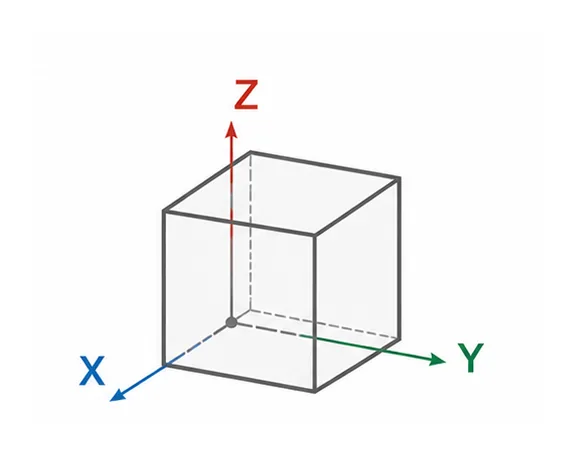 3Dモデリングの基礎
